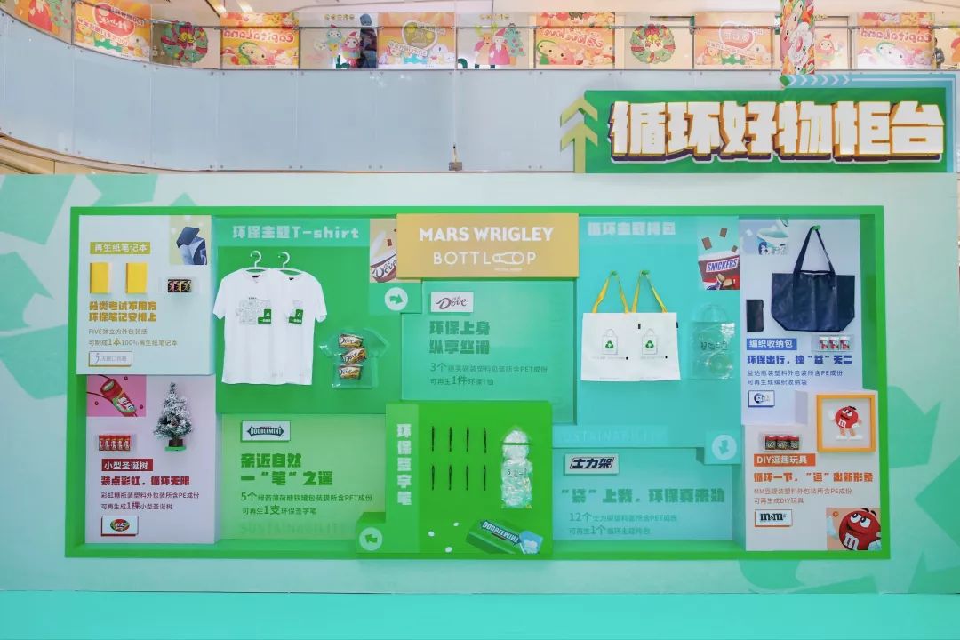 疫情后的暑期檔，這些商場美陳展覽活動策劃靈感定會大放異彩